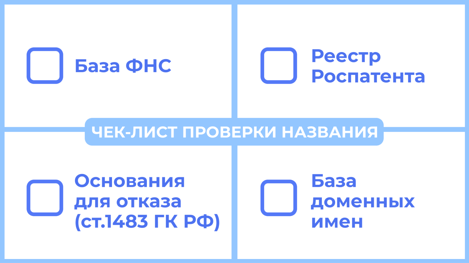 Нужно проверить название по этим базам