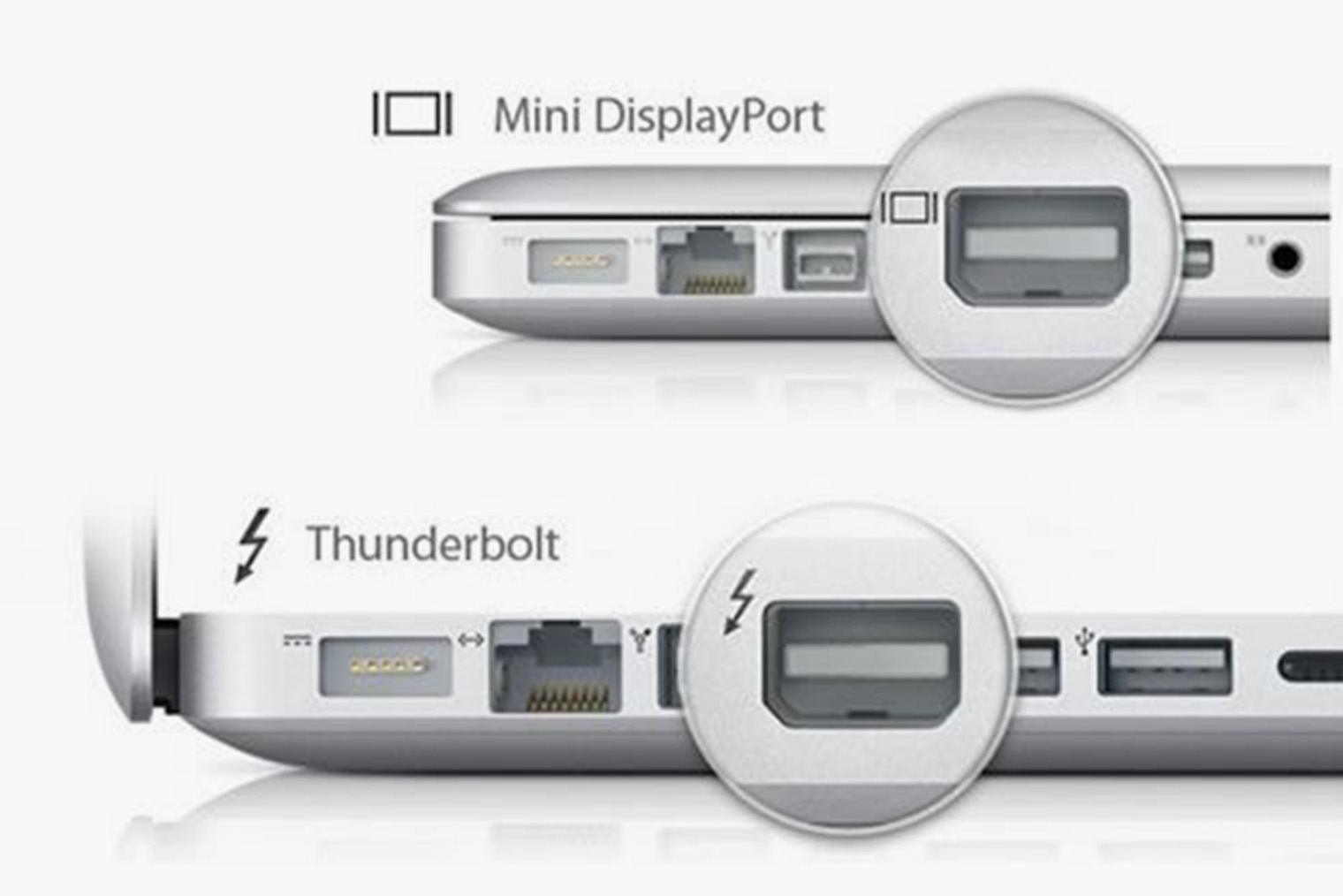 Mini DisplayPort и Thunderbolt различаются маркировкой на корпусе