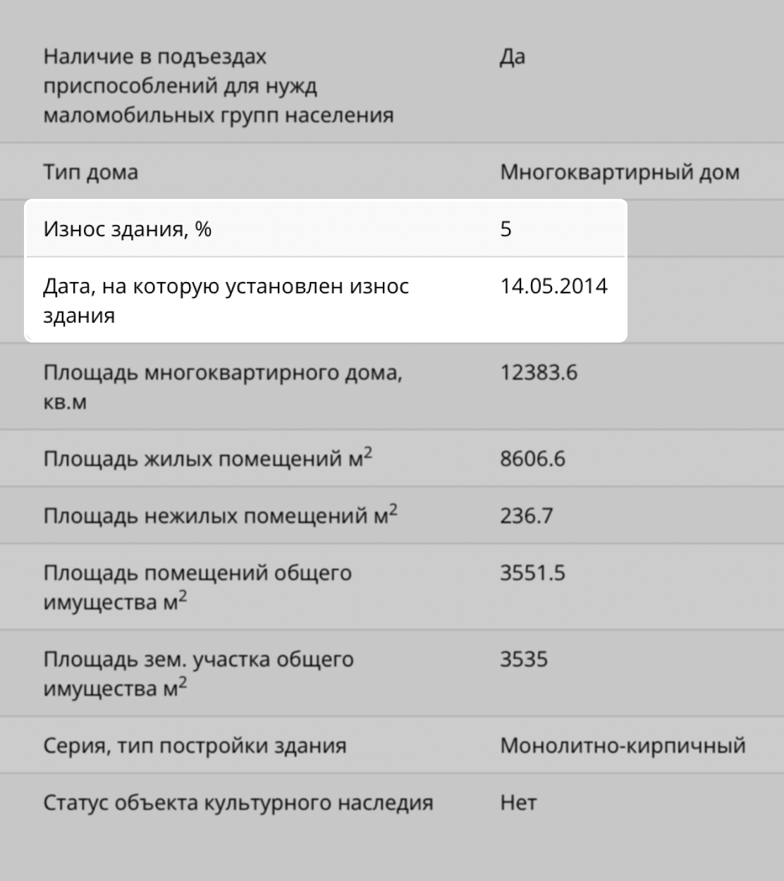 В нашем примере износ здания — 5%, дата, на которую его определили, — май 2014 года