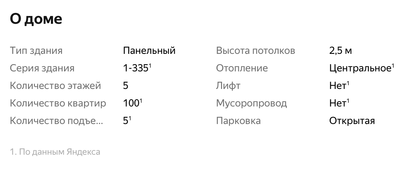 В технической информации на сайте «Яндекс-недвижимости» можно сразу посмотреть, если в доме паркинг или лифт
