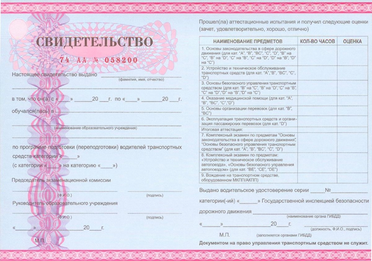 Свидетельство об окончании автошколы. Источник: pravavoa.ru