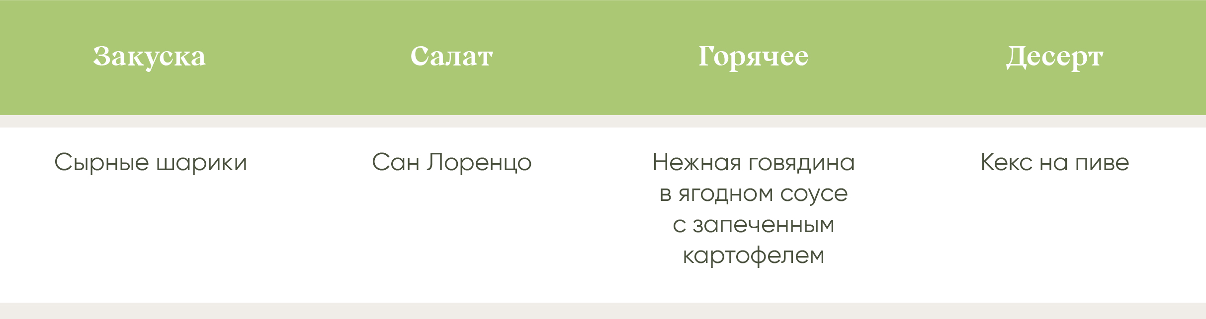 Вот такое меню подготовила к празднику