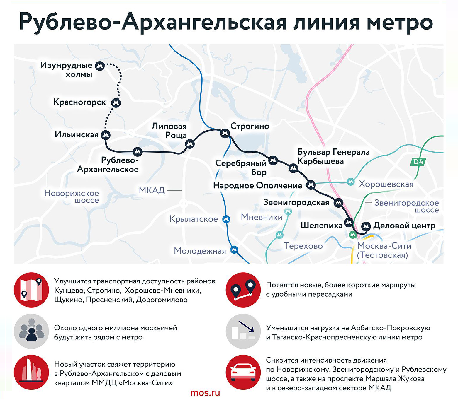 В Красногорк в перспективе продлят ветку метро, которая идет от «Москвы-Сити» через Строгино и «Сберсити» @moscow.er.ru