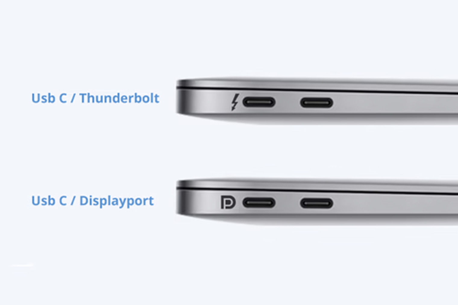 USB-C DisplayPort и Thunderbolt тоже различаются маркировкой на корпусе. Иногда USB⁠-⁠C вообще никак не подписывают, и характеристики разъема нужно искать на сайте производителя