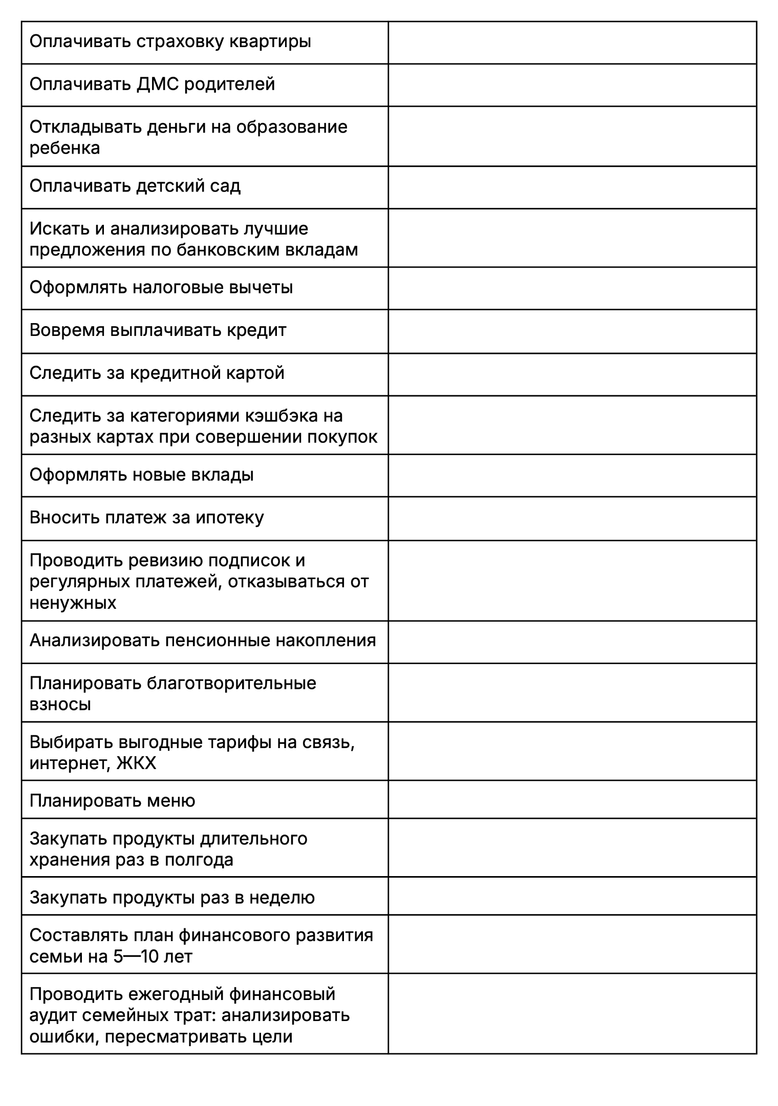 Наши финансовые задачи — только пример. Вы можете вписать в таблицу любое количество задач, актуальных для вашей семьи