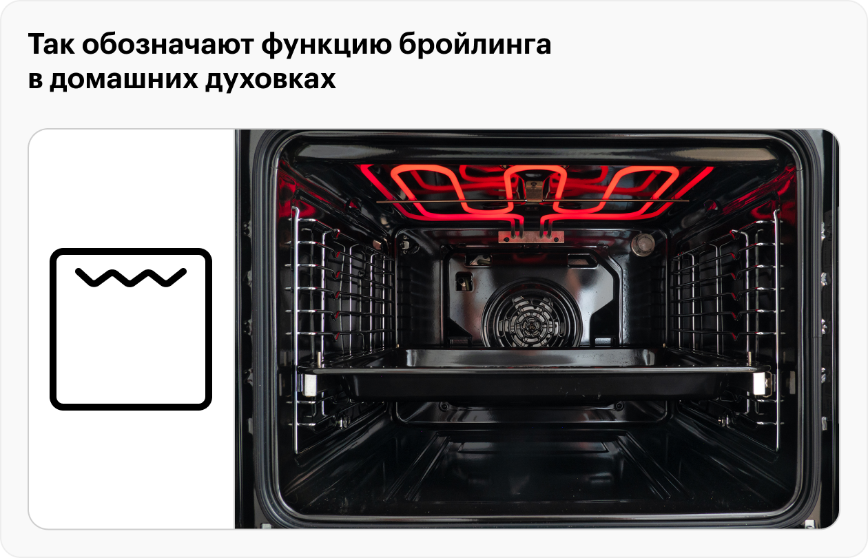 Скорее всего, в инструкции подобный символ опишут как «гриль». Но когда нагревательный элемент расположен сверху, это бройлинг. Фотография: AnatolEr / iStock