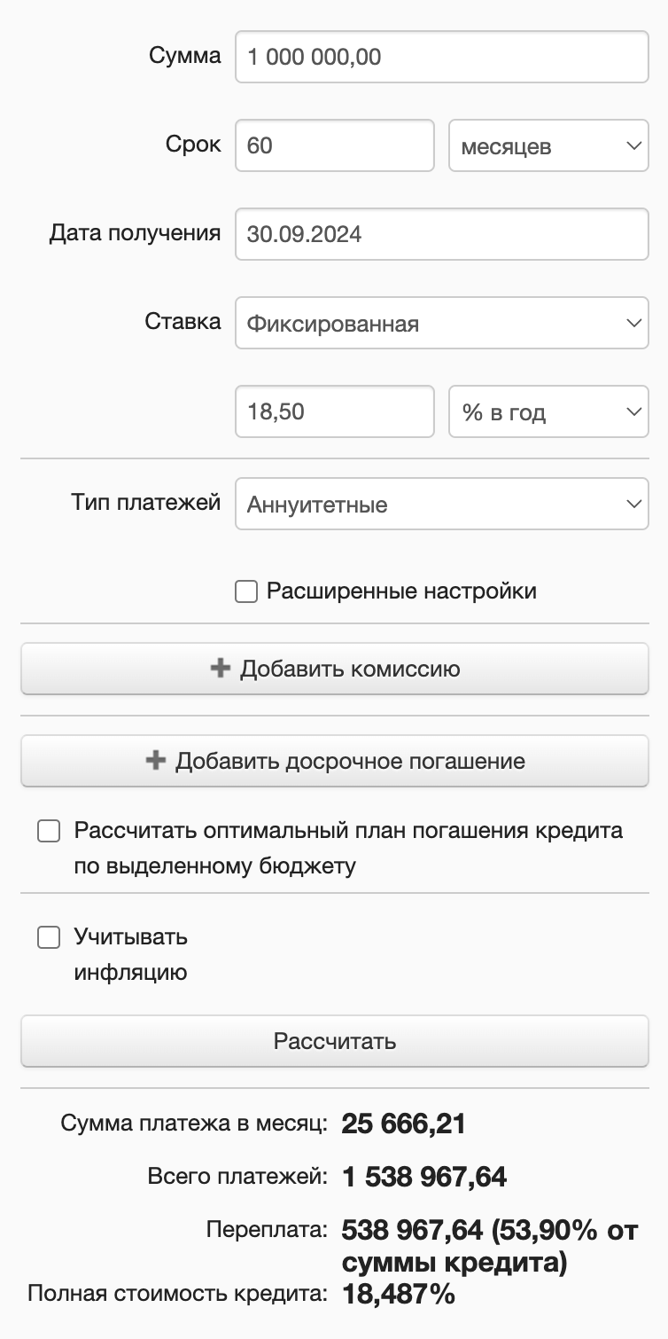 Такой же кредит, но под 18,5% годовых: ежемесячный платеж на 3169 ₽ больше, а итоговая переплата за 5 лет больше аж на 190 тысяч