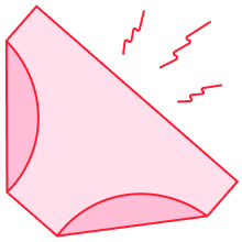 Лейбл заголовка