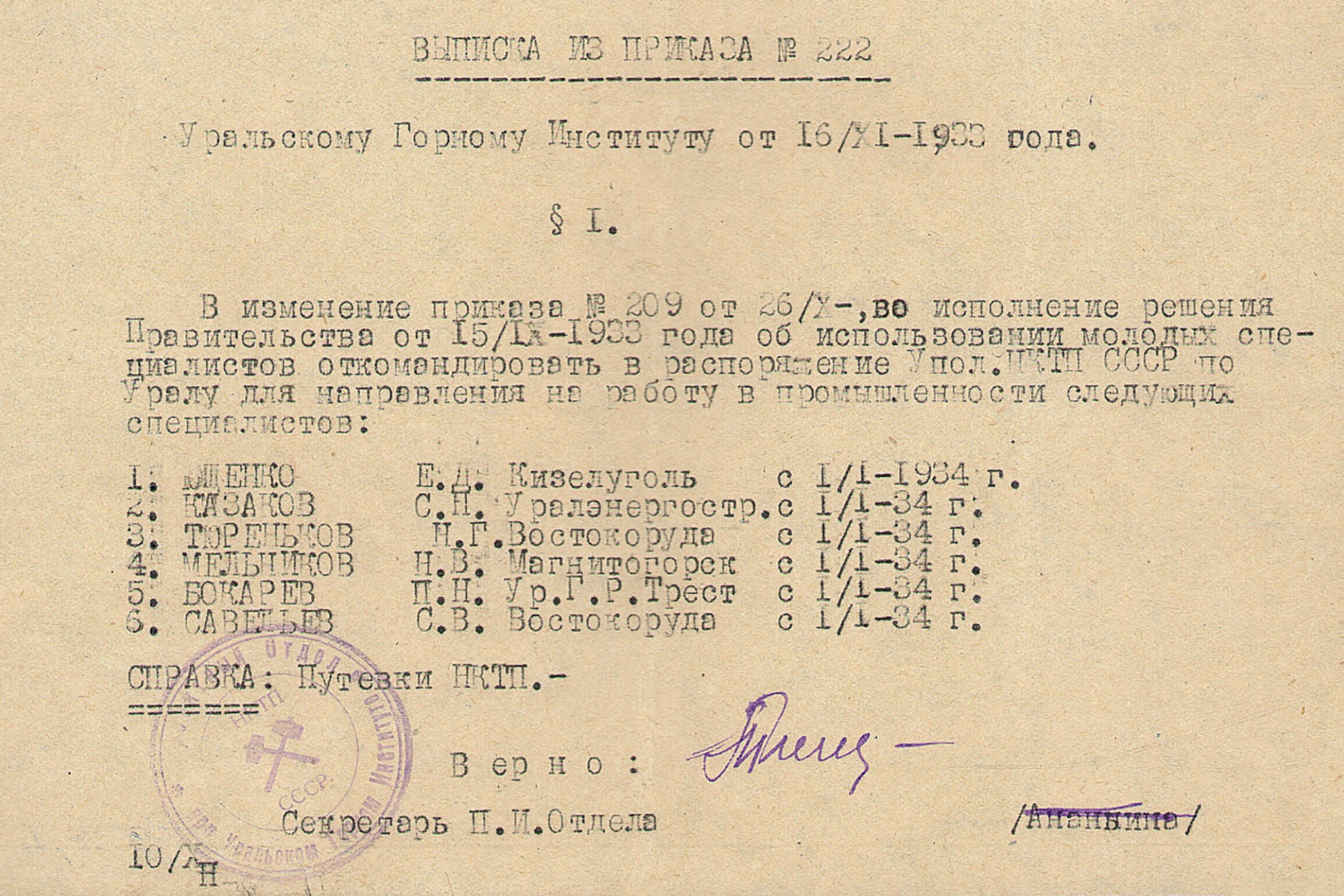 Справка о распределении 1934 года — прошел год после реформы. Все перечисленные предприятия находятся на Урале или поблизости. © goskatalog.ru