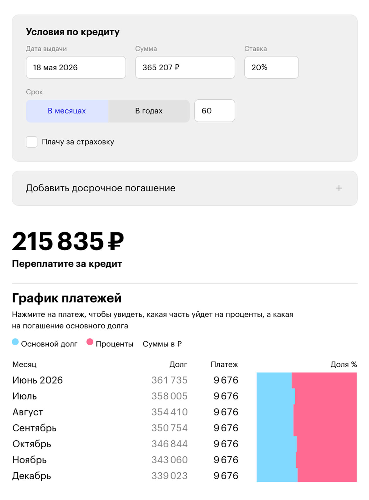 Вносить такую сумму будет проще