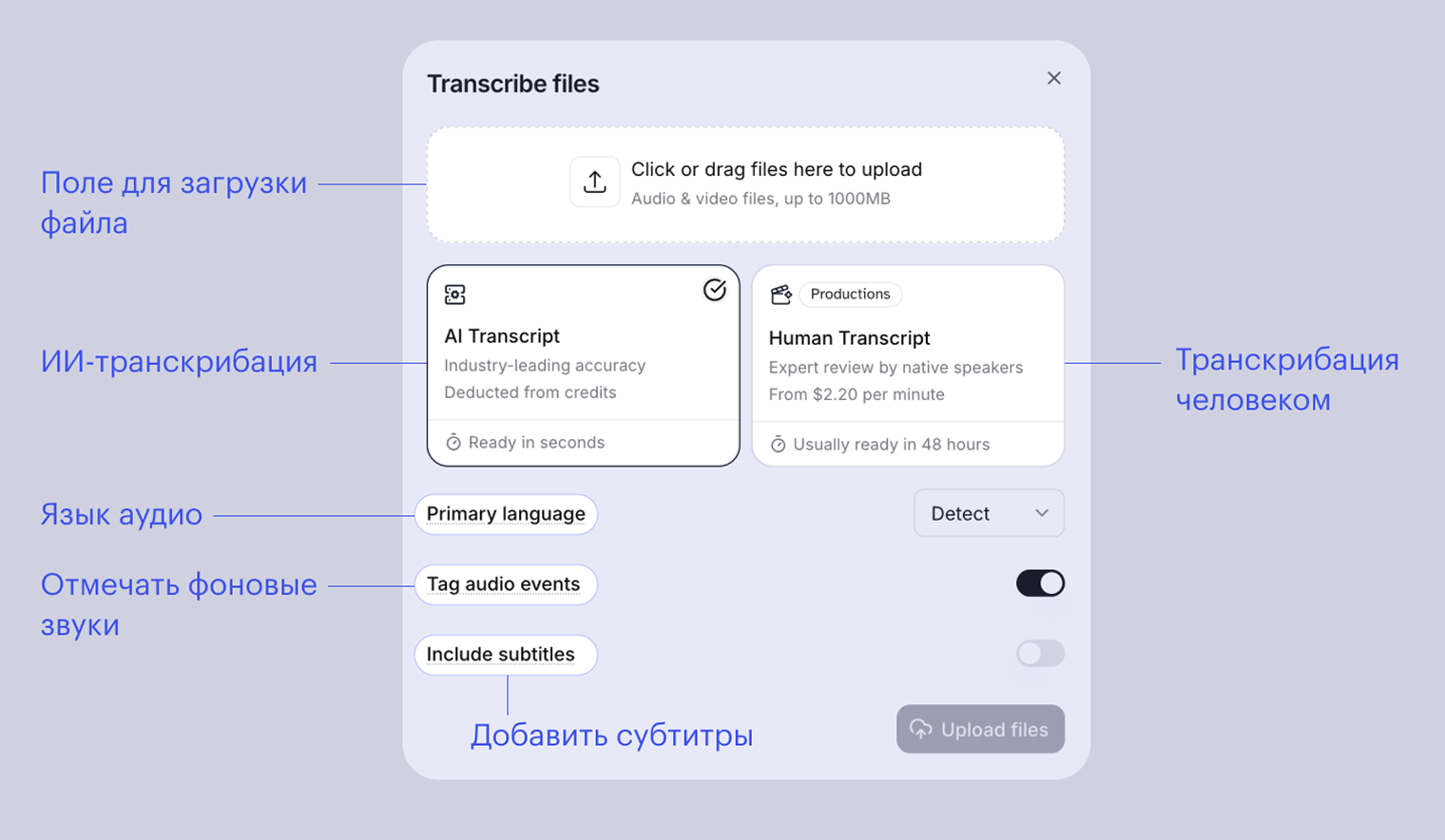Настройки транскрибации