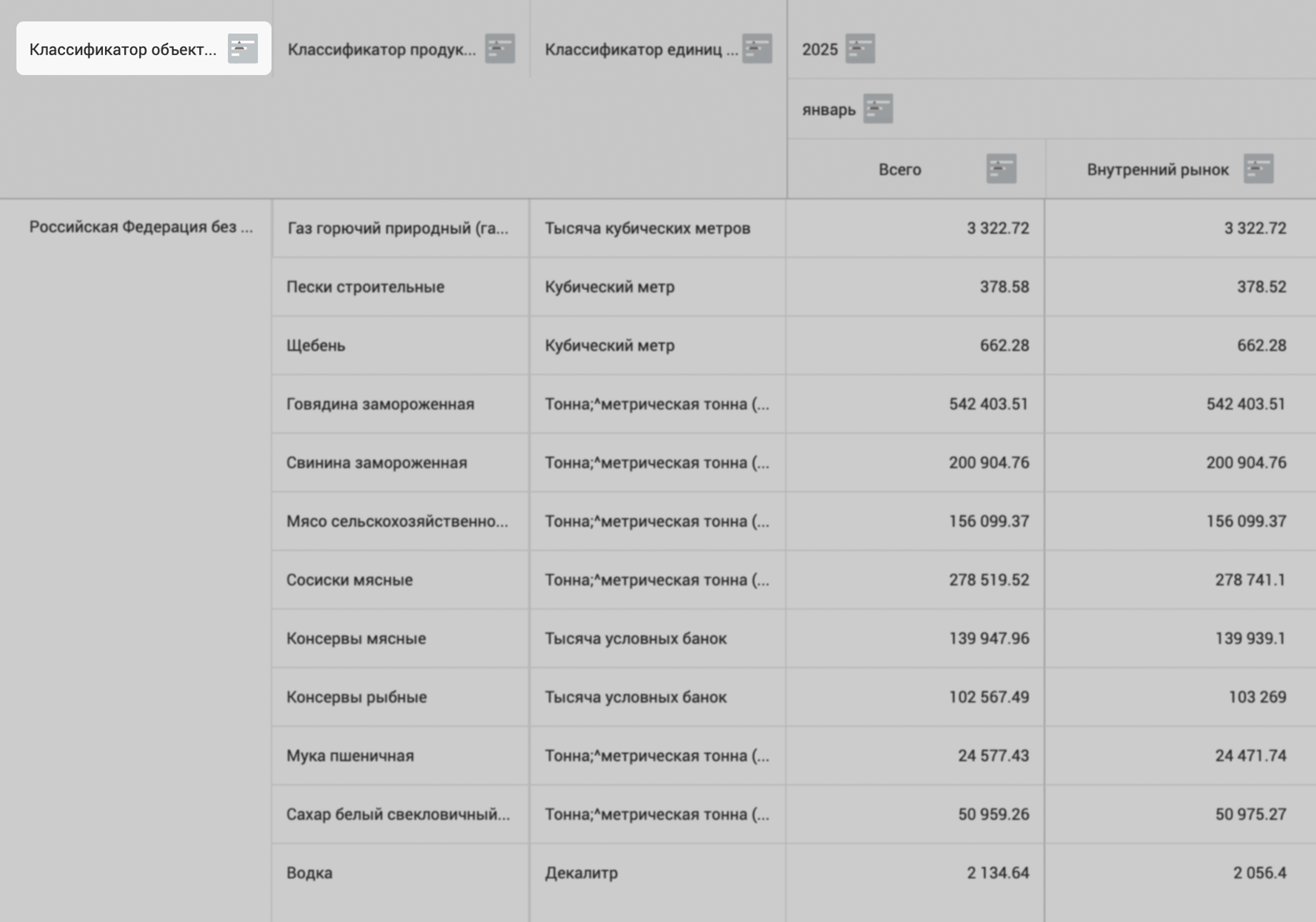 На сайте ЕМИСС нажмите на кнопку в первом столбце, чтобы вызвать окно выбора объектов