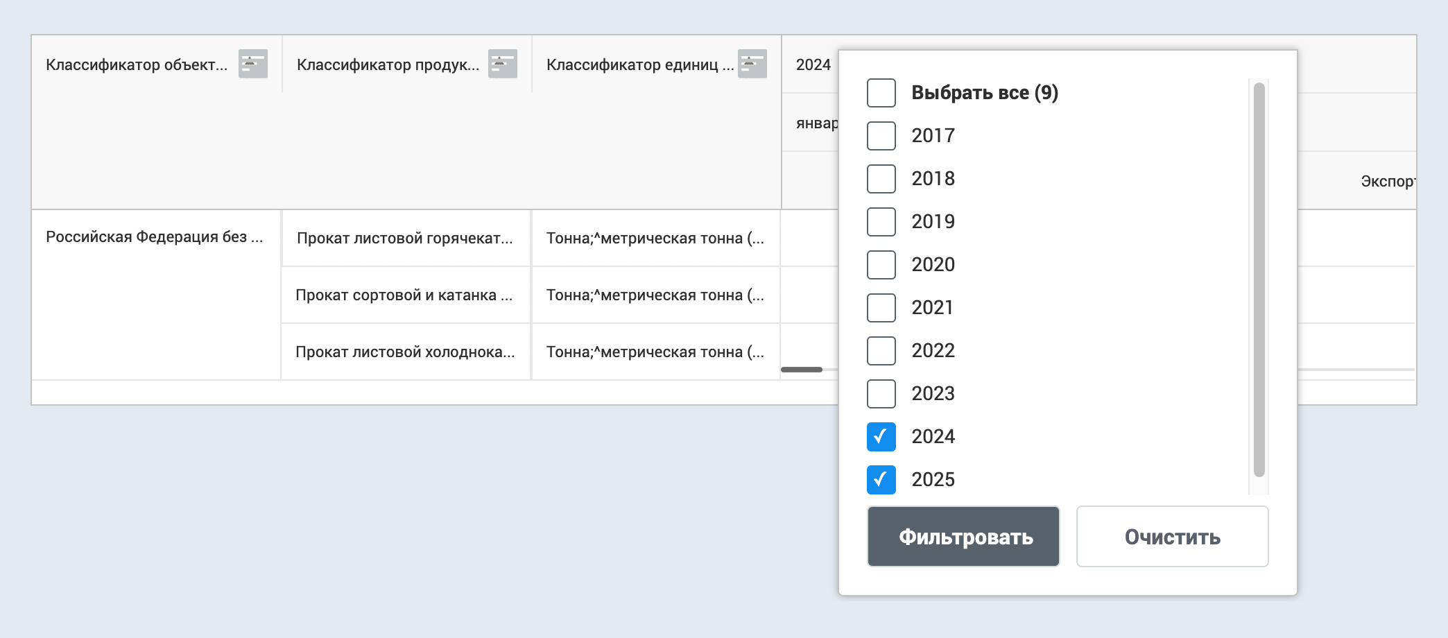 Для сравнения изменения цен потребуются данные как минимум за два последних года
