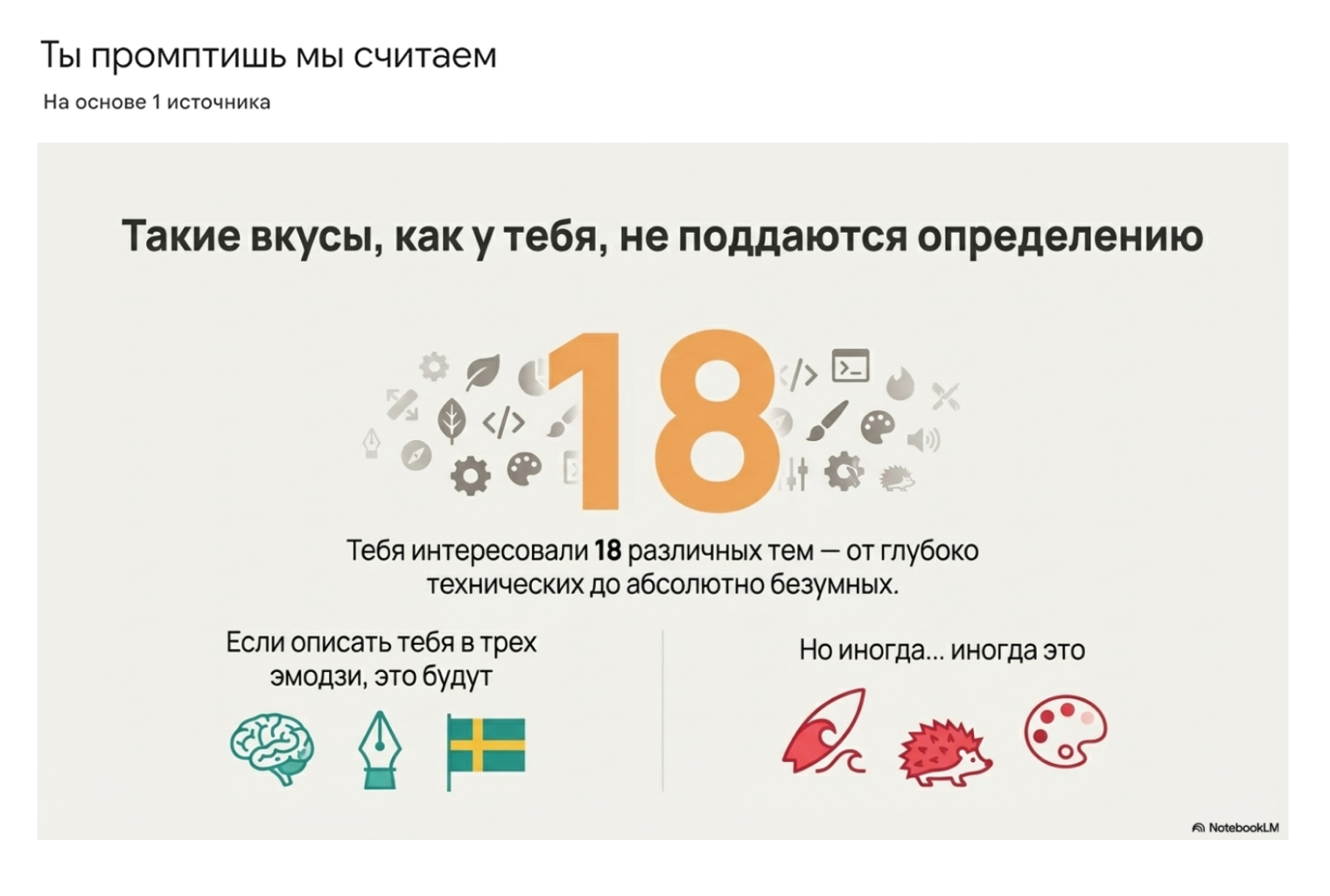 Слайд из презентации