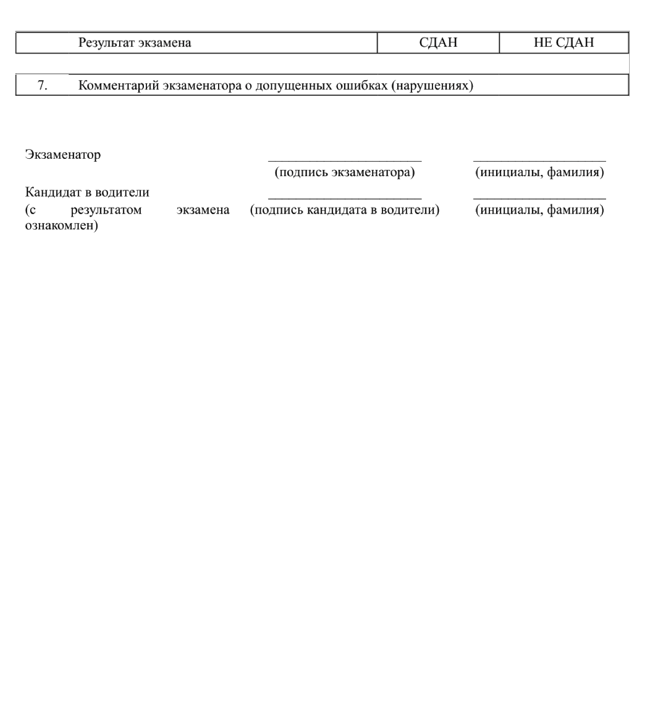 Результат экзамена — сдан или не сдан. Источник: garant.ru