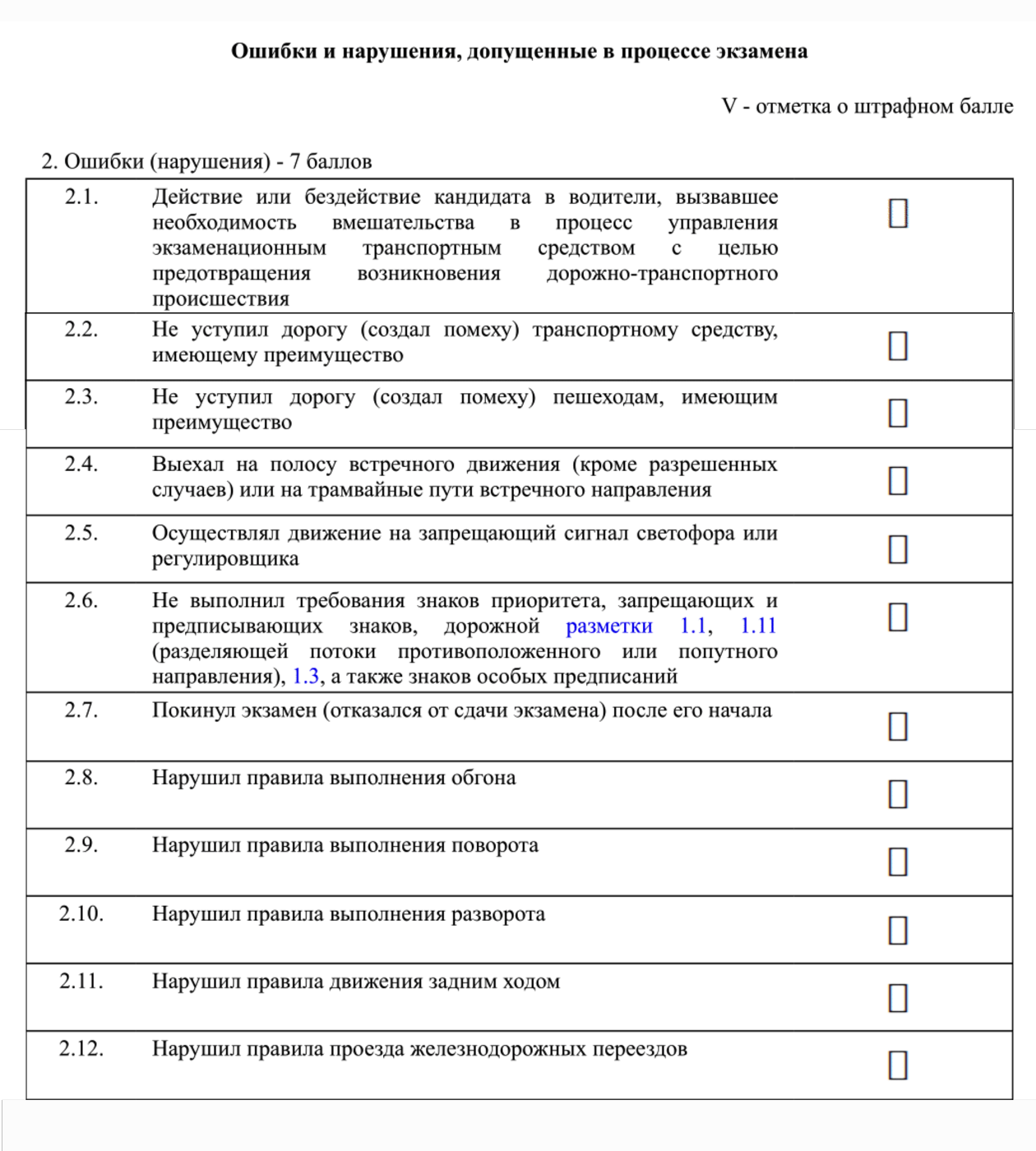 Ошибки весом в семь баллов обозначены одним квадратиком. Как только в таком появляется отметка, экзамен завершают, а кандидата в водители просят покинуть салон машины. Источник: garant.ru