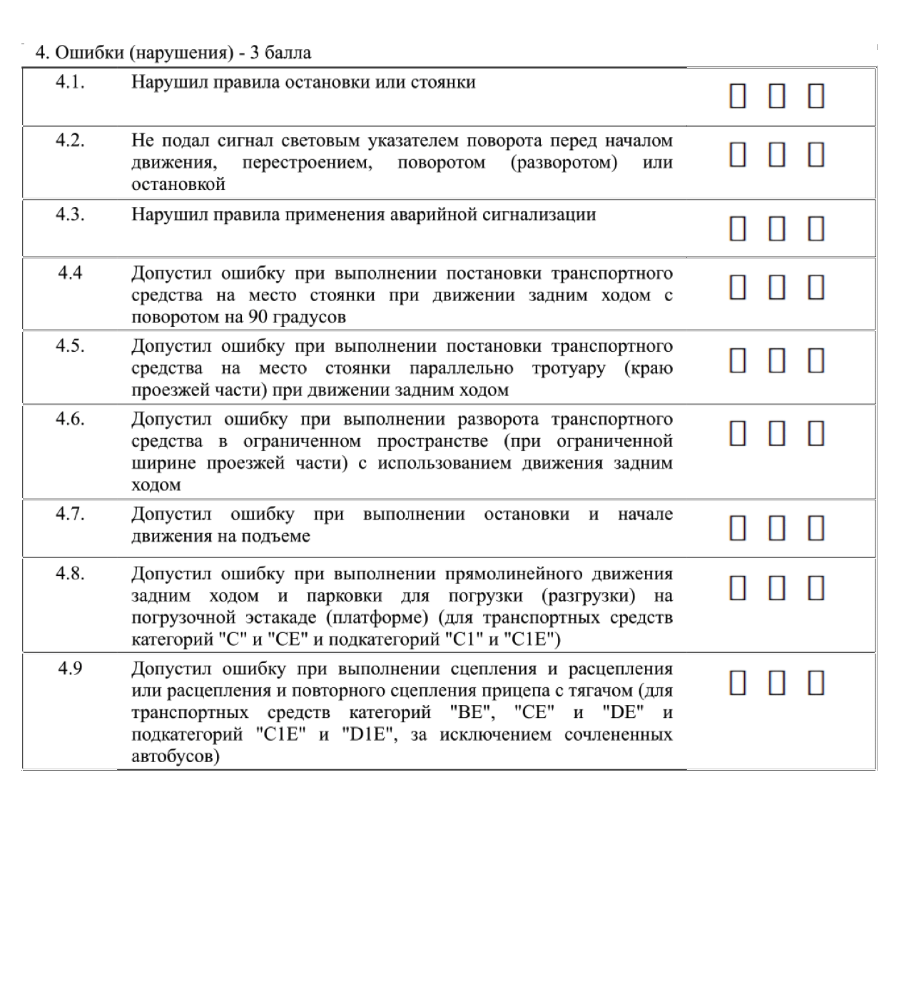 Ошибки по три балла — три квадратика. Источник: garant.ru