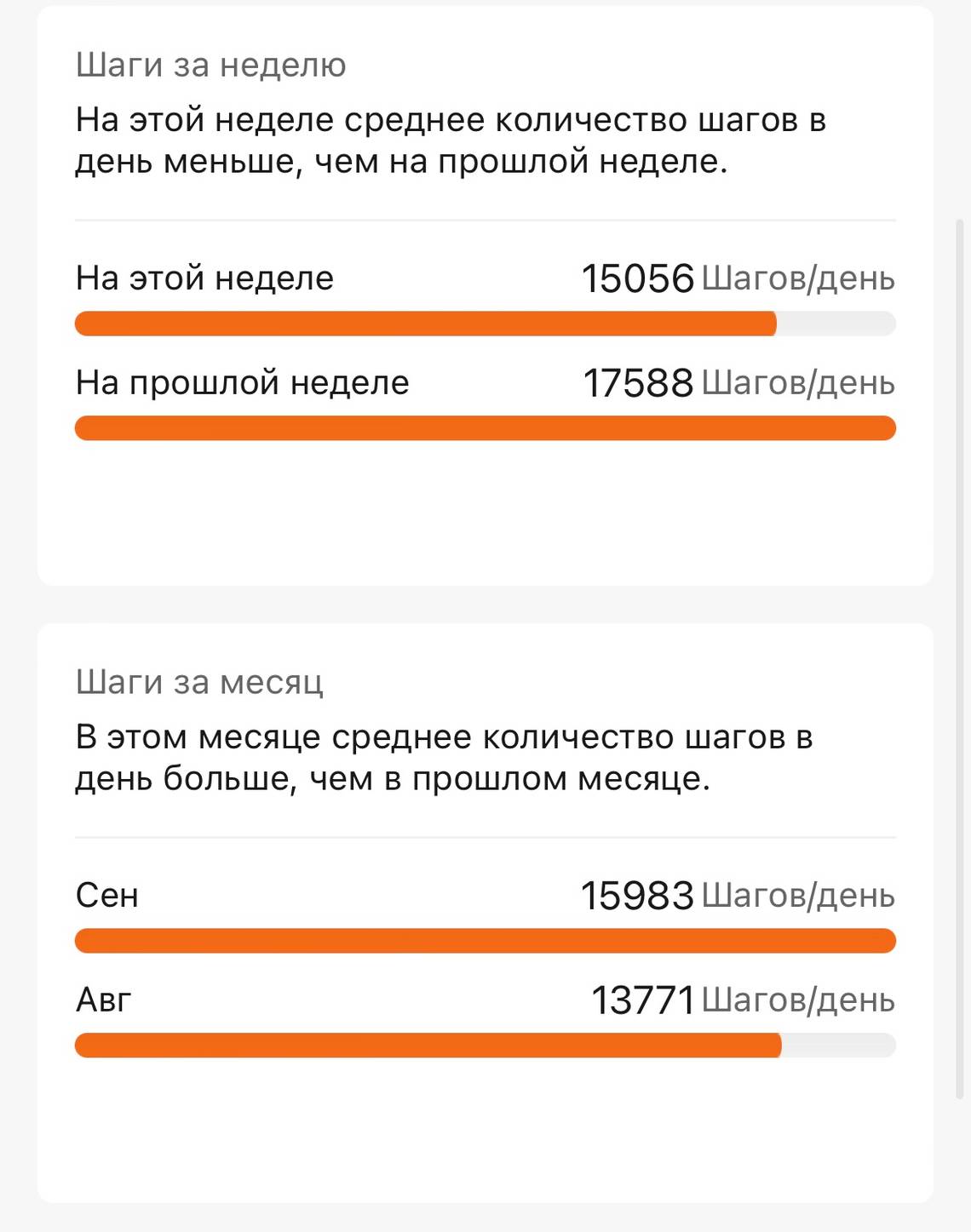 День из жизни специалиста по ГИС ЖКХ в ЗАТО с зарплатой 35 000 ₽