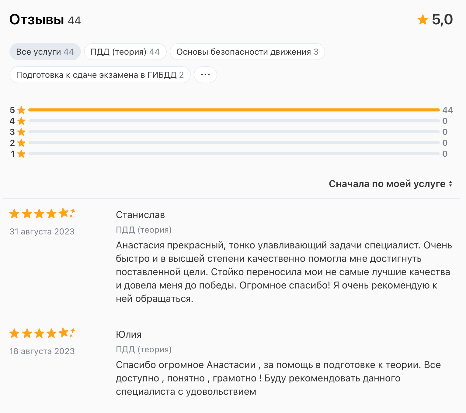 Час работы репетитора по ПДД в Москве стоит 1500—2000 ₽