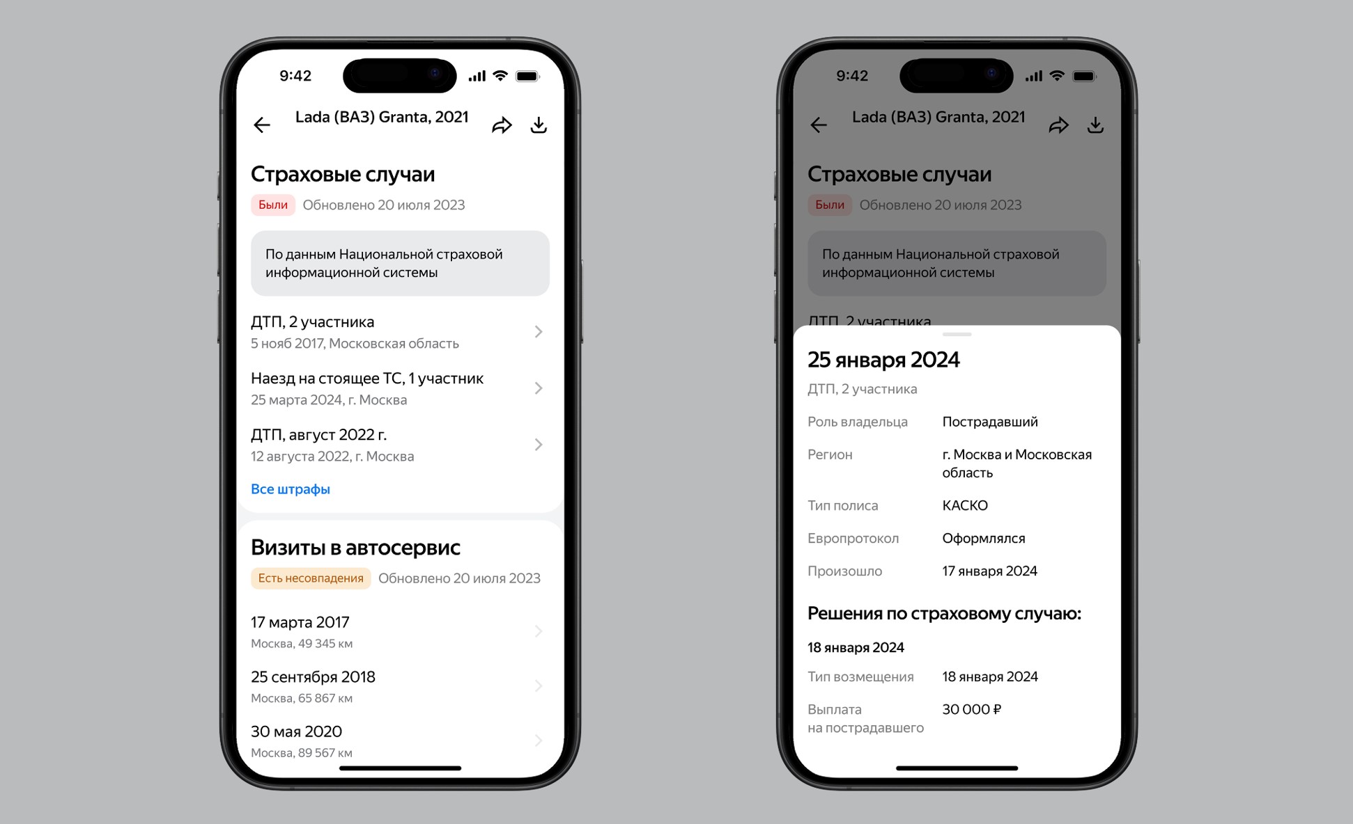 Пример информации об автомобиле, которую предоставляет НСИС для «Отчетов „Авто-ру“»