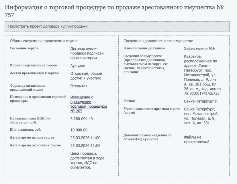 Начальная стоимость и шаг увеличения цены указаны в карточке лота. © torglots.ru