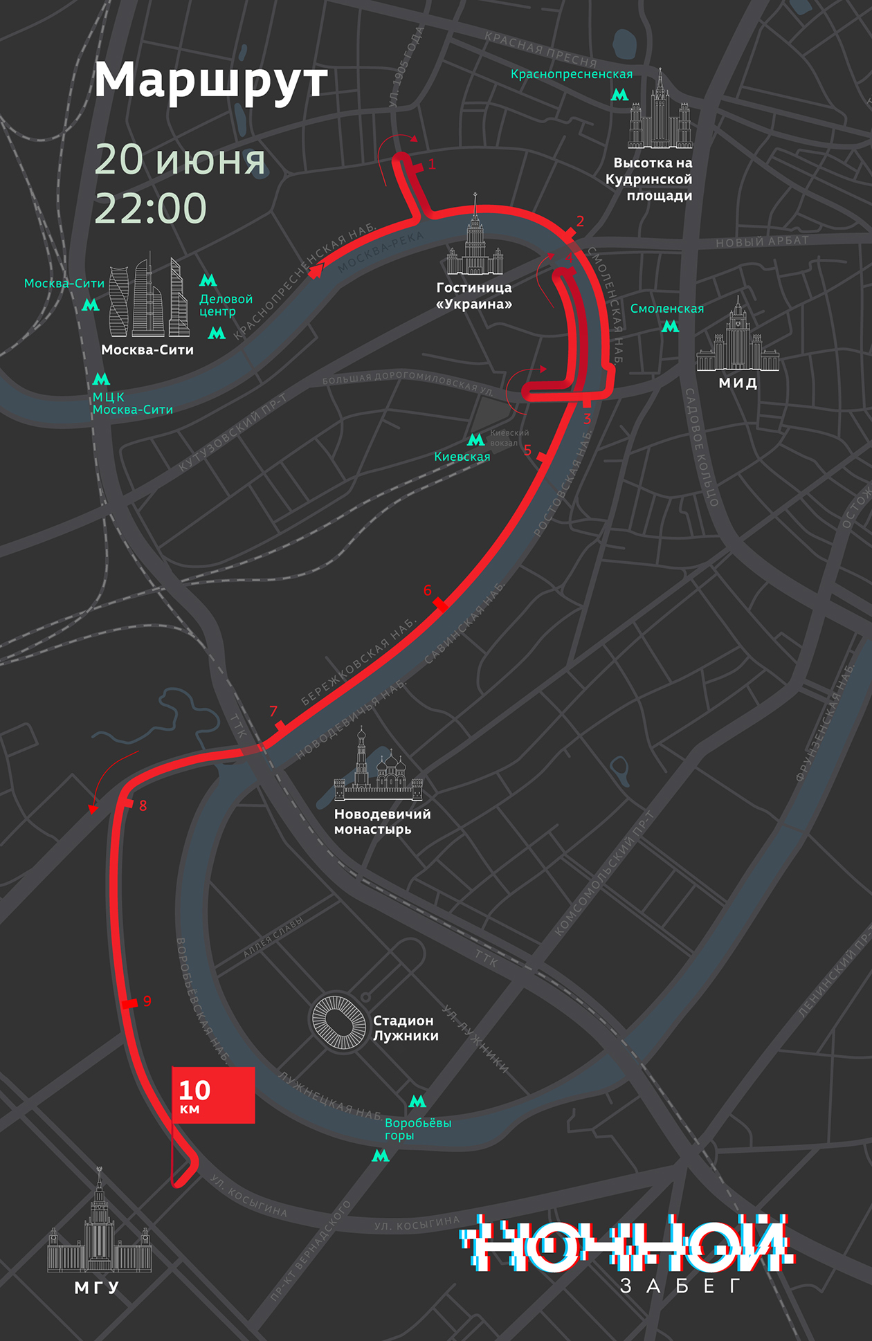 Маршрут забега. © Беговое сообщество