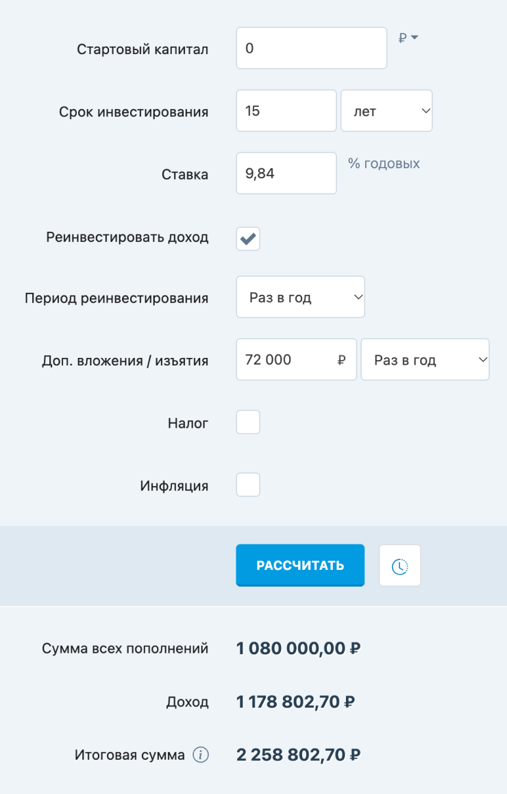 Пример расчета доходности по банковскому вкладу. © calcus.ru