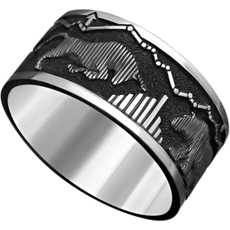 Серебряное кольцо «Быки и Медведи»