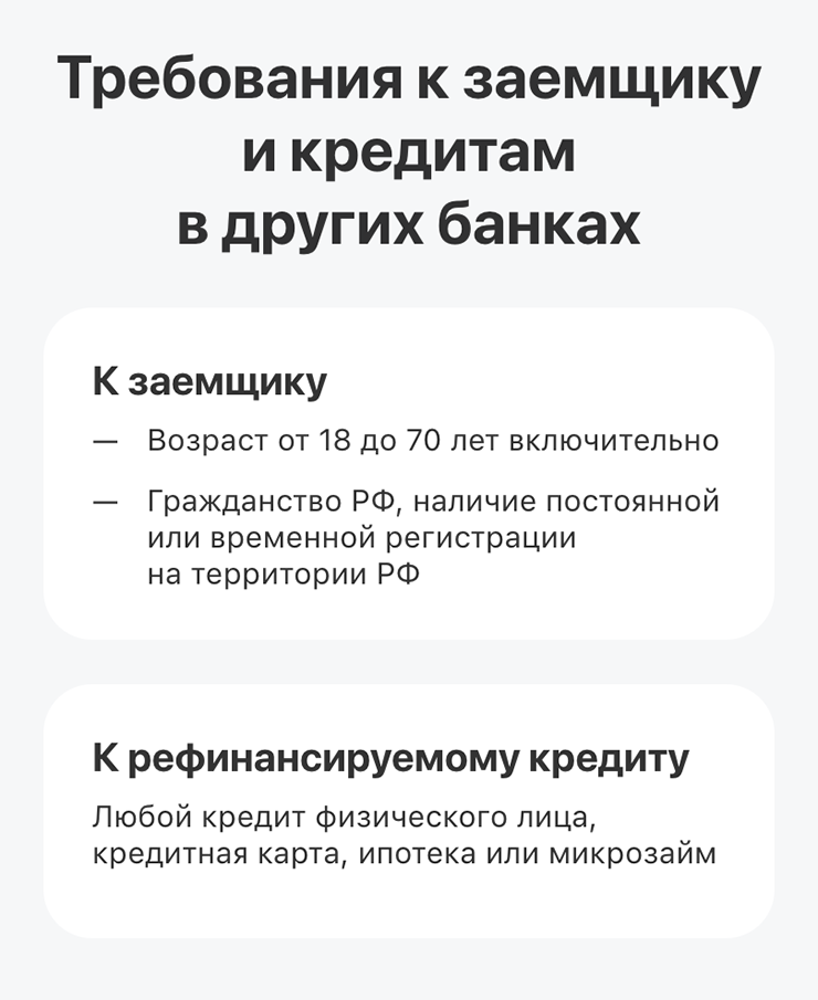 Требования к заемщикам всегда есть на сайтах банков. Источник: tbank.ru