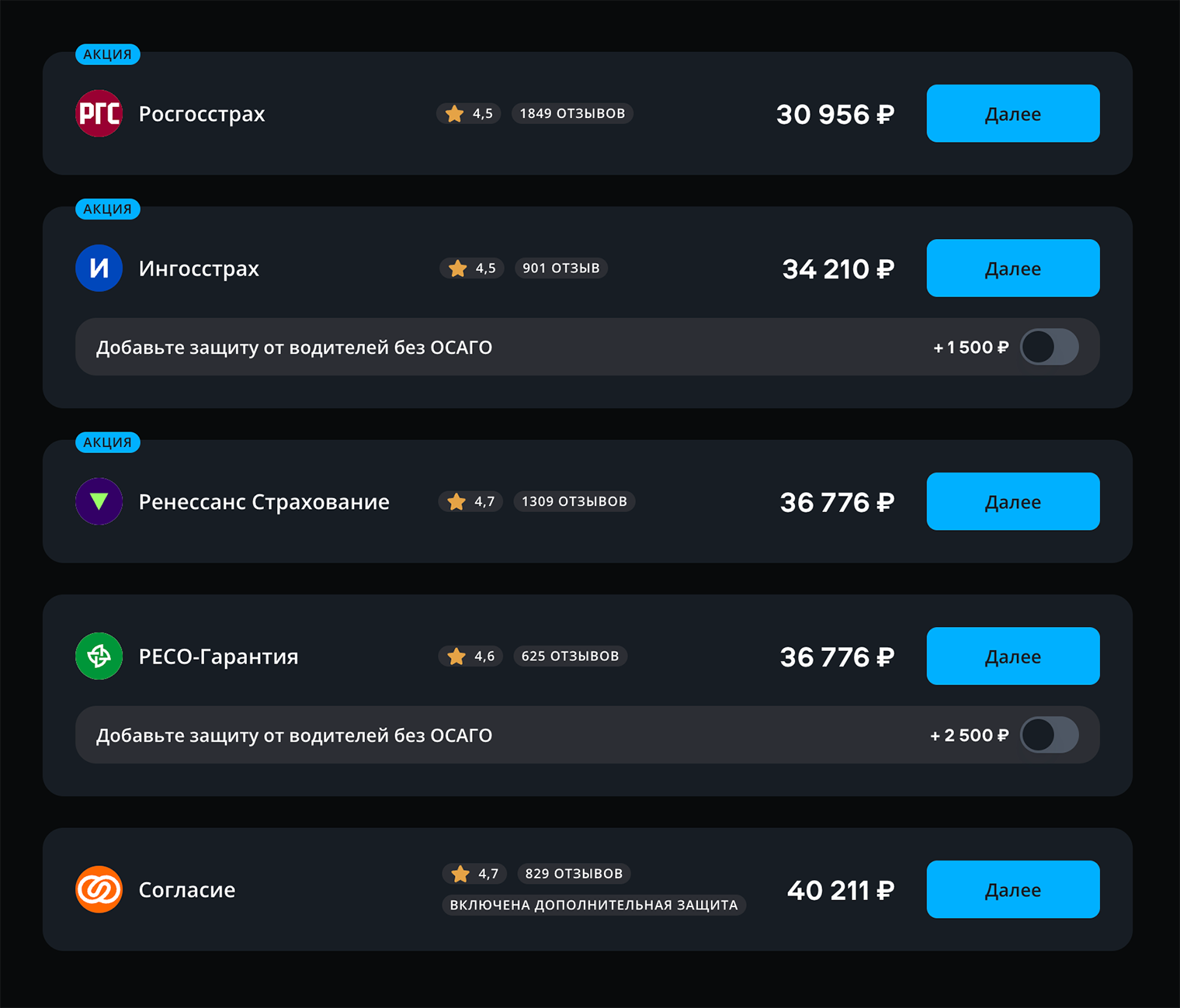 Пример расчета стоимости ОСАГО для жителя Москвы, получившего права месяц назад. Цены на полис для него начинаются от 31 000 ₽. Источник: sravni.ru