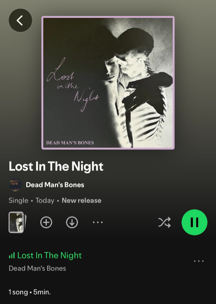 Обложка Lost In The Night с Евой Мендес