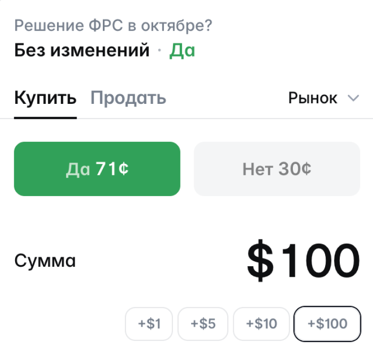 На 100 $ по этой цене можно купить 140 токенов. Если ставка сработает, выигрыш составит 40 $. © polymarket.com