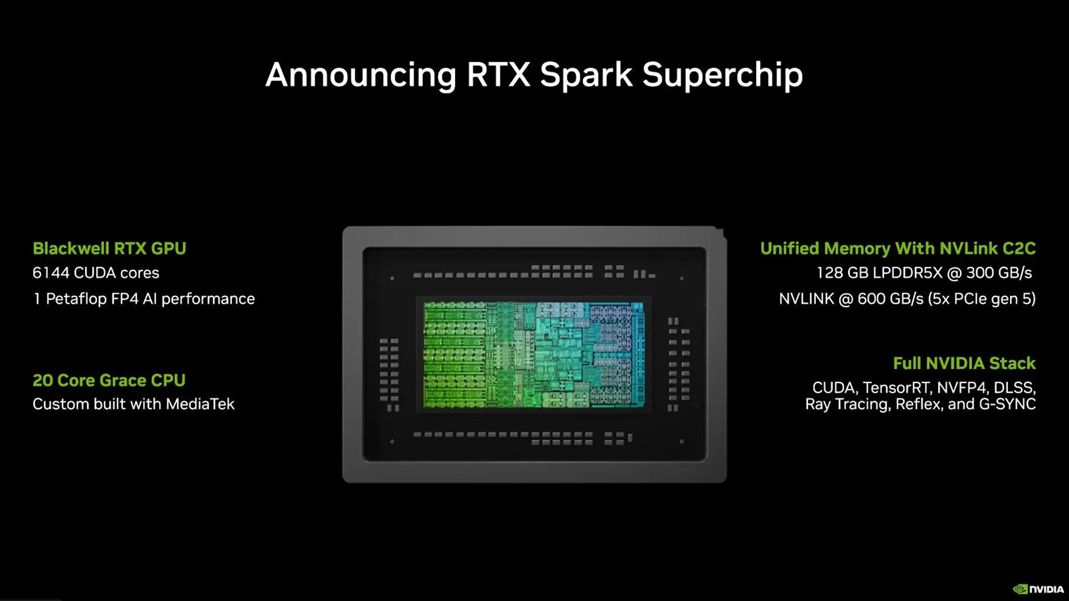 Вот как будет выглядеть чип RTX Spark. © Nvidia
