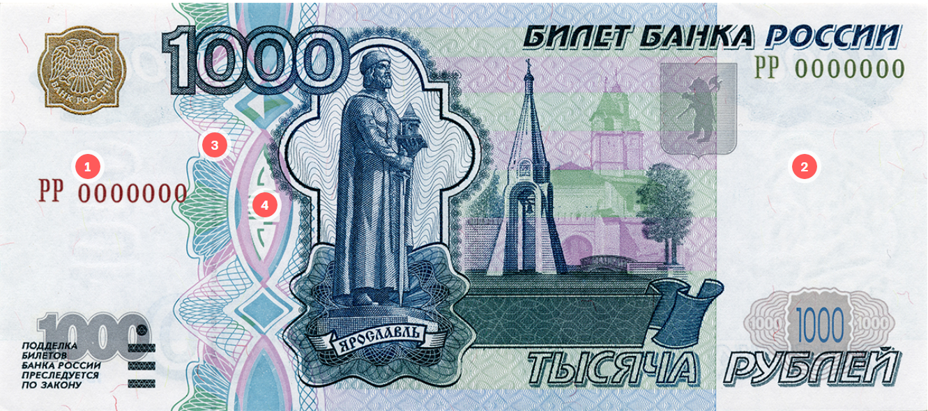 Лицевая сторона: 1, 2 — места с водяными знаками, 3 — защитная нить, 4 — совмещающиеся изображения. © cbr.ru
