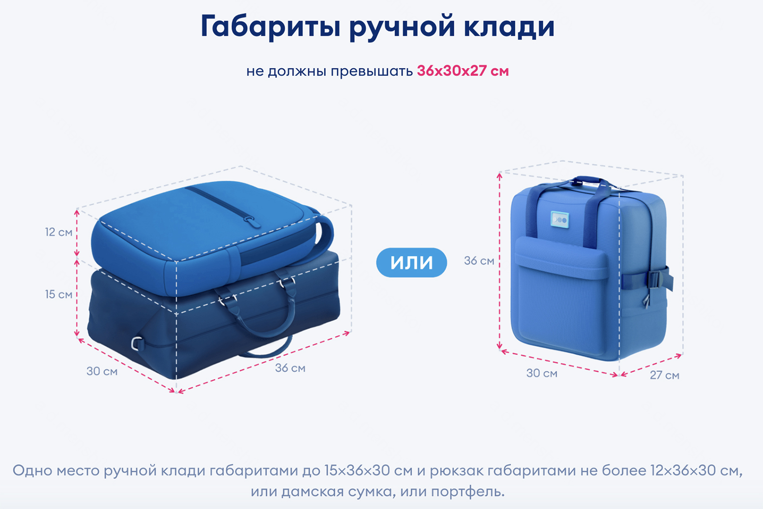 На сайте «Победы» наглядно показано, как могут сочетаться по габаритам вещи в ручной клади. Источник: flypobeda.ru
