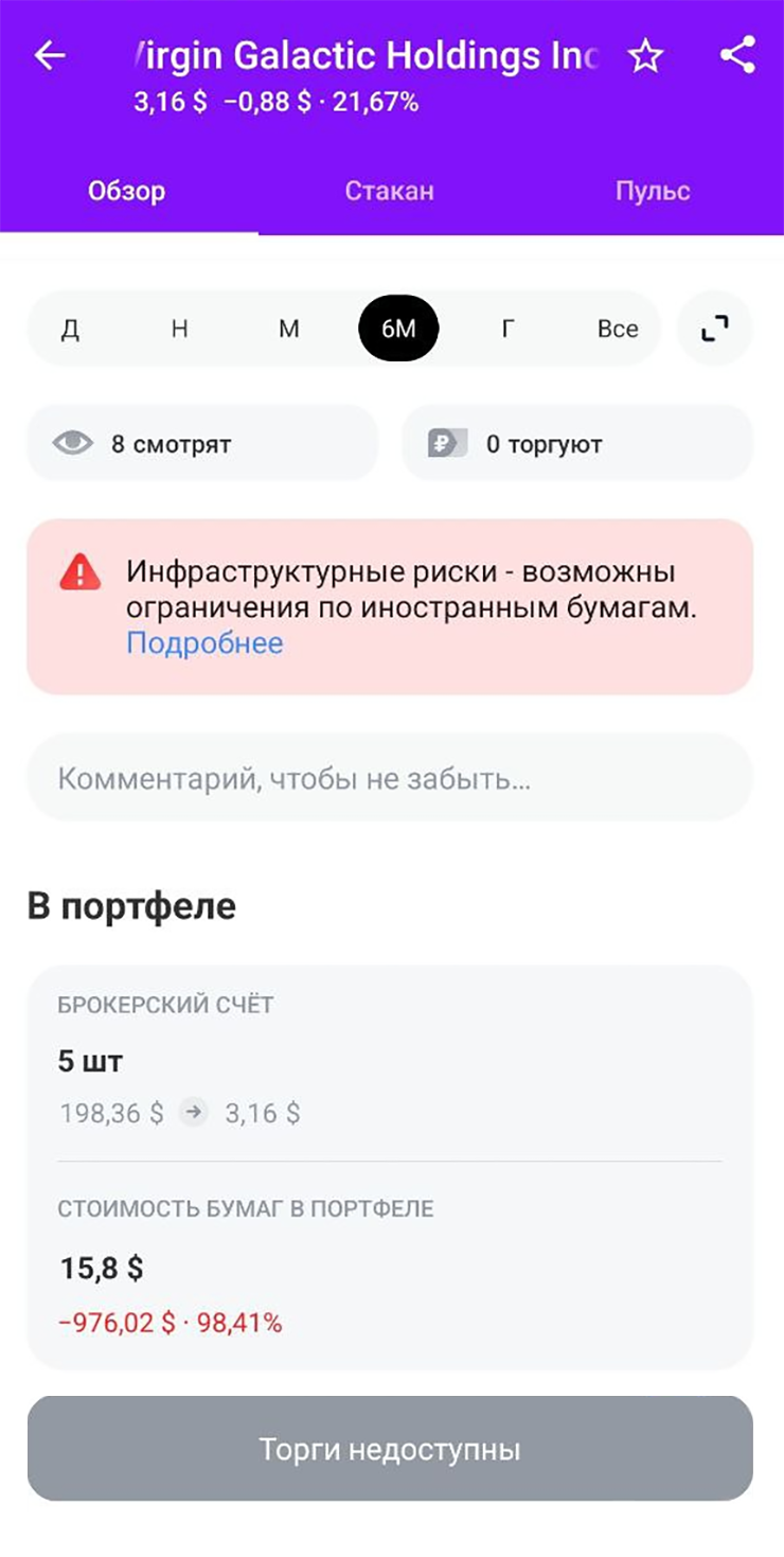 Неприятное напоминание о моей неудаче и собственной глупости. Остальные американские бумаги успел продать до блокировки