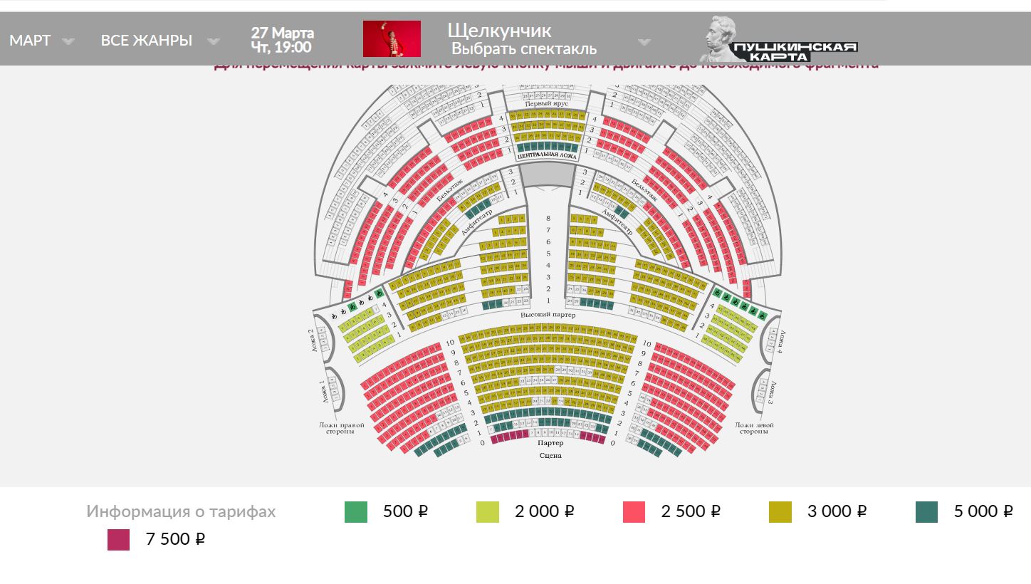 Самый бюджетный билет на вечерний показ «Щелкунчика» 27 марта стоит 500 ₽, а самый дорогой 7500 ₽