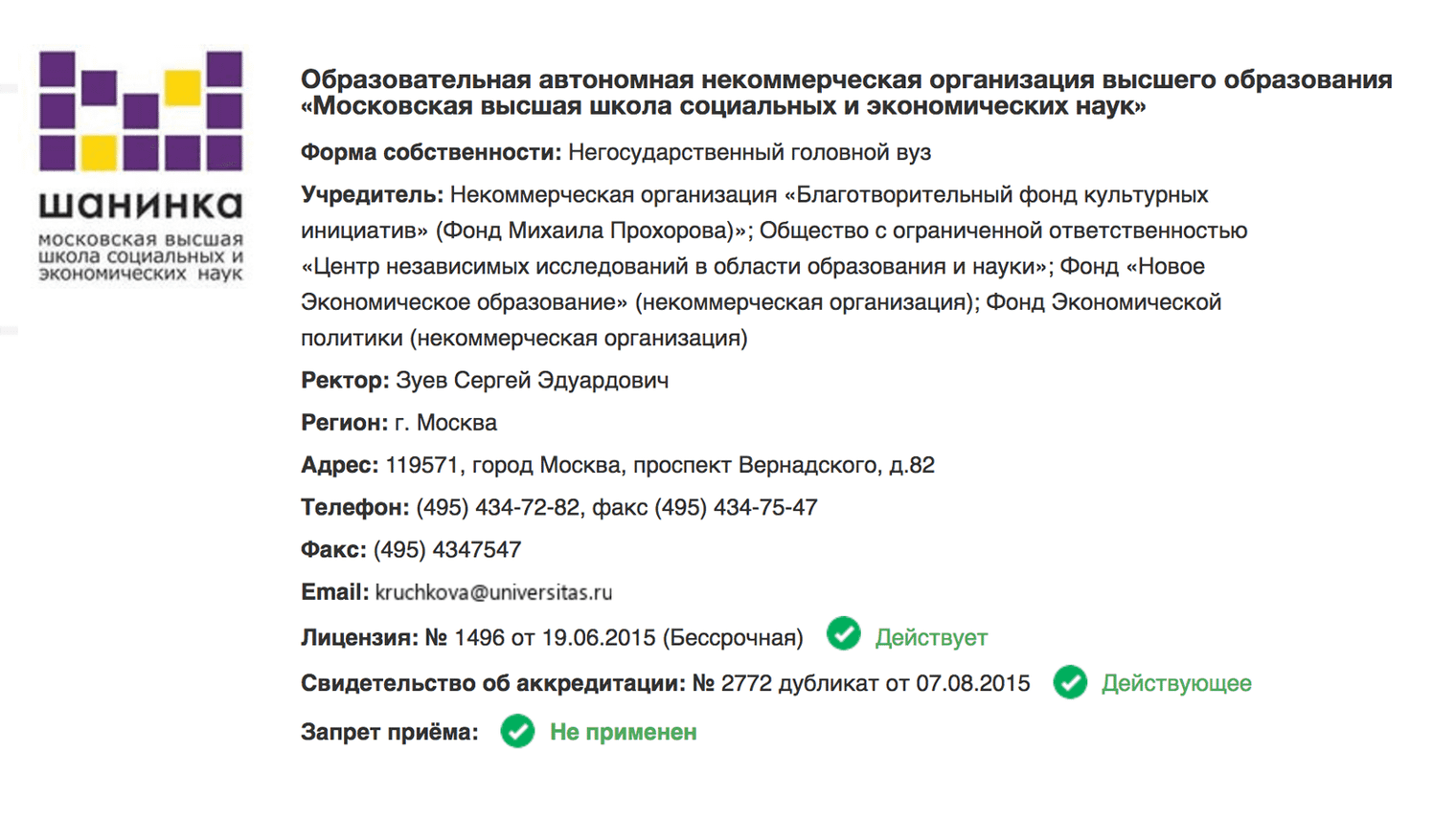 Один из ведущих вузов России лишился аккредитации. Что происходит?