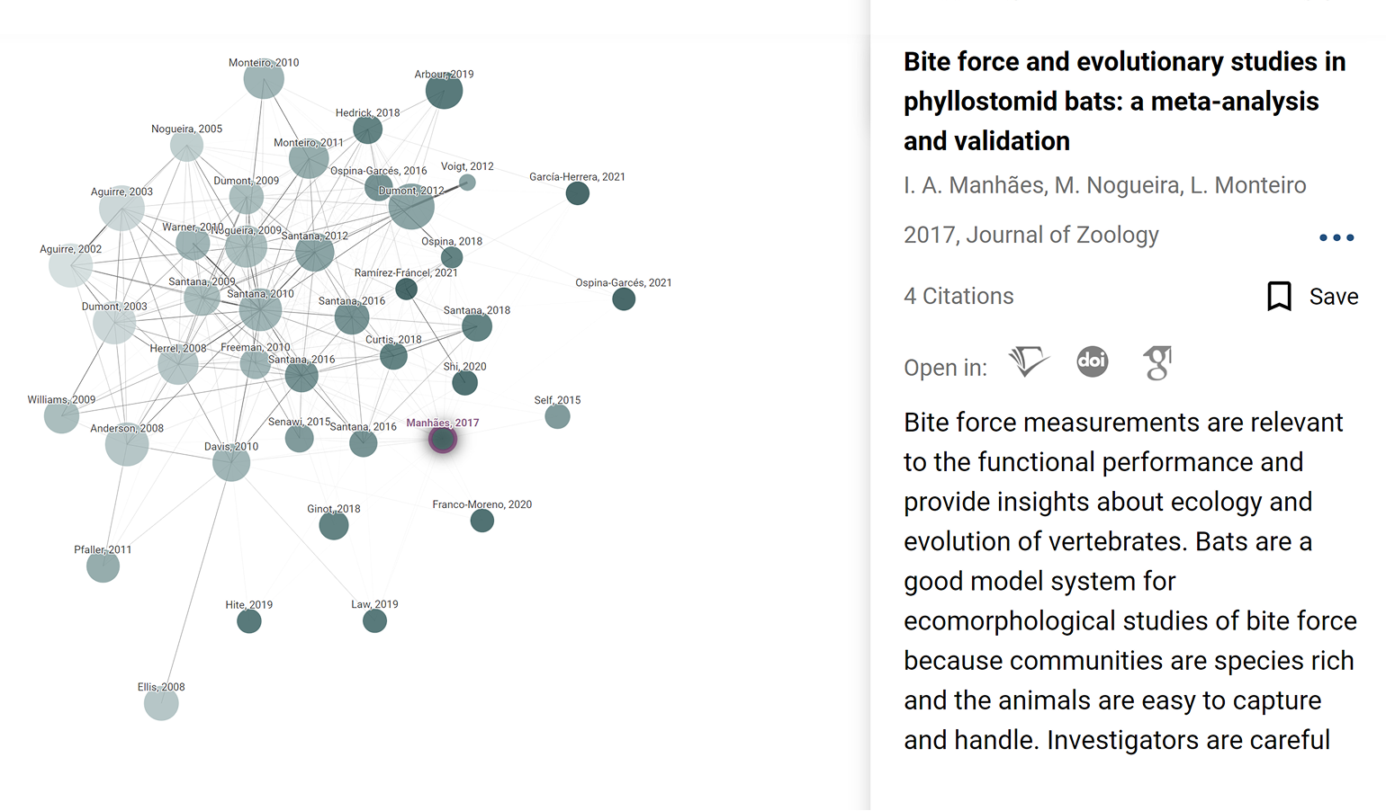 Связи метаанализа о силе укуса летучих мышей с другими статьями по той же теме. © connectedpapers.com