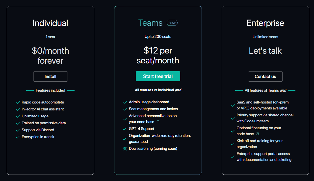 Для команд до 200 человек есть специальная версия за 12 $ (1100 ₽) в месяц на человека