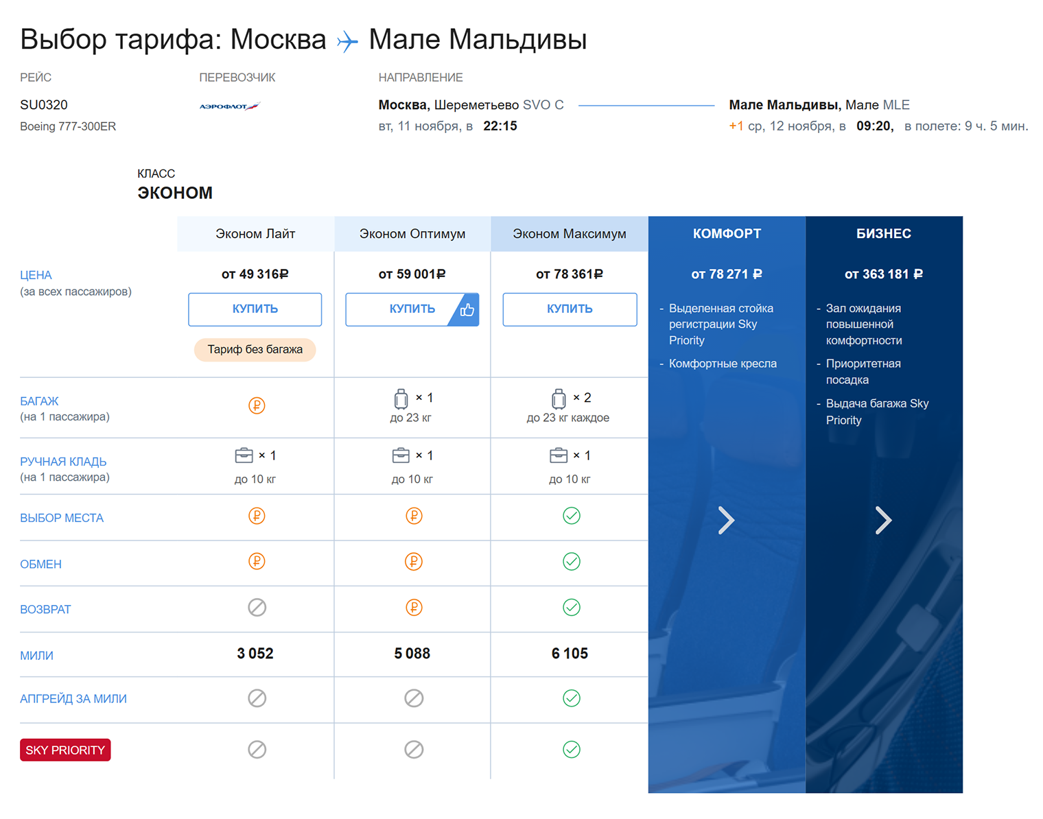 При перелете из Москвы в Мале по тарифу «Эконом-лайт» начислят 3 052 мили при стоимости билета 47 089 ₽. С тарифом «Эконом-оптимум» участник получит 5 088 миль — это на 2 036 миль больше, но и билет будет на 9 685 ₽ дороже. Источник: aeroflot.ru