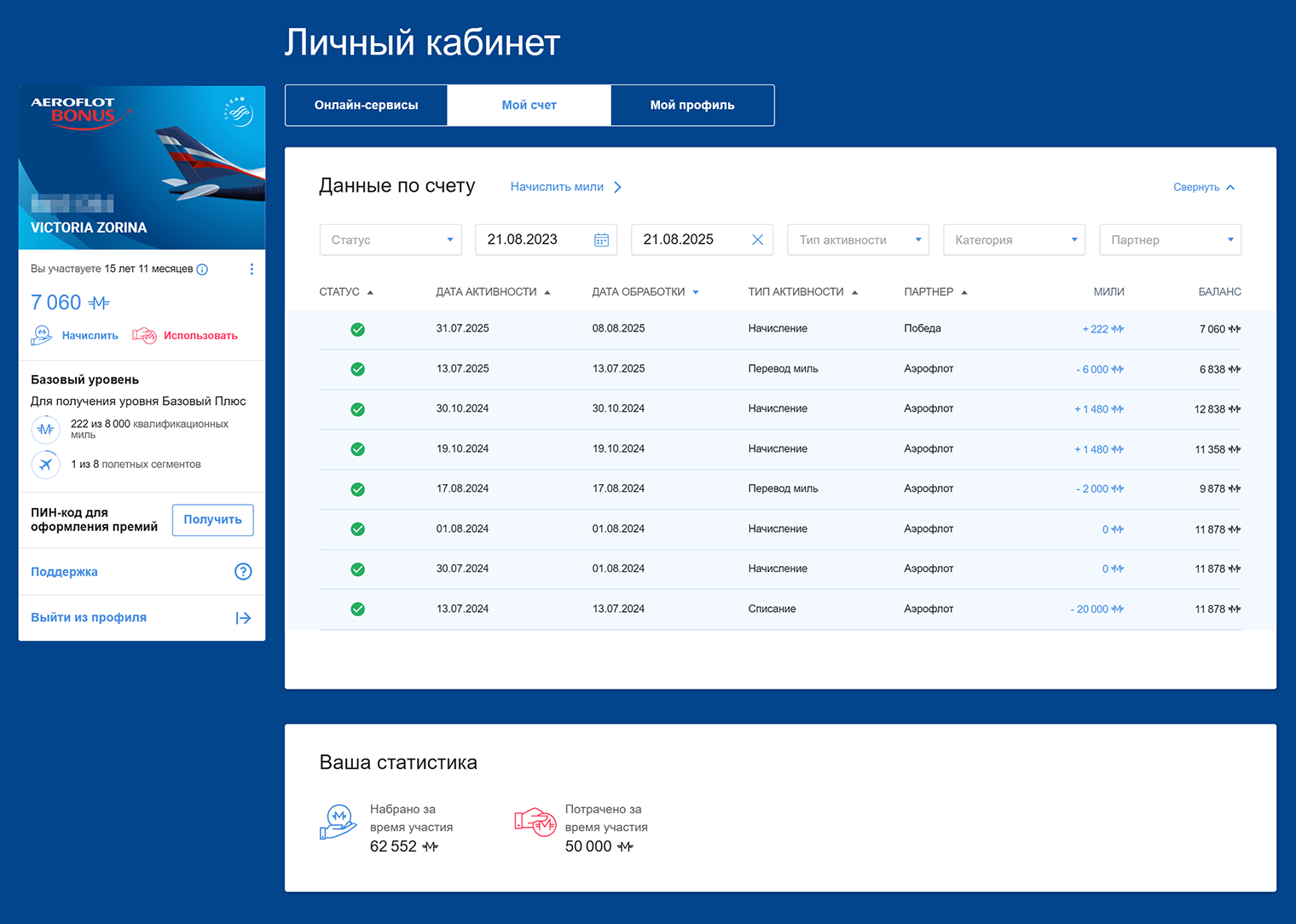 В личном кабинете участники видят все действия с милями, включая переводы и заказ авиабилетов. Источник: aeroflot.ru