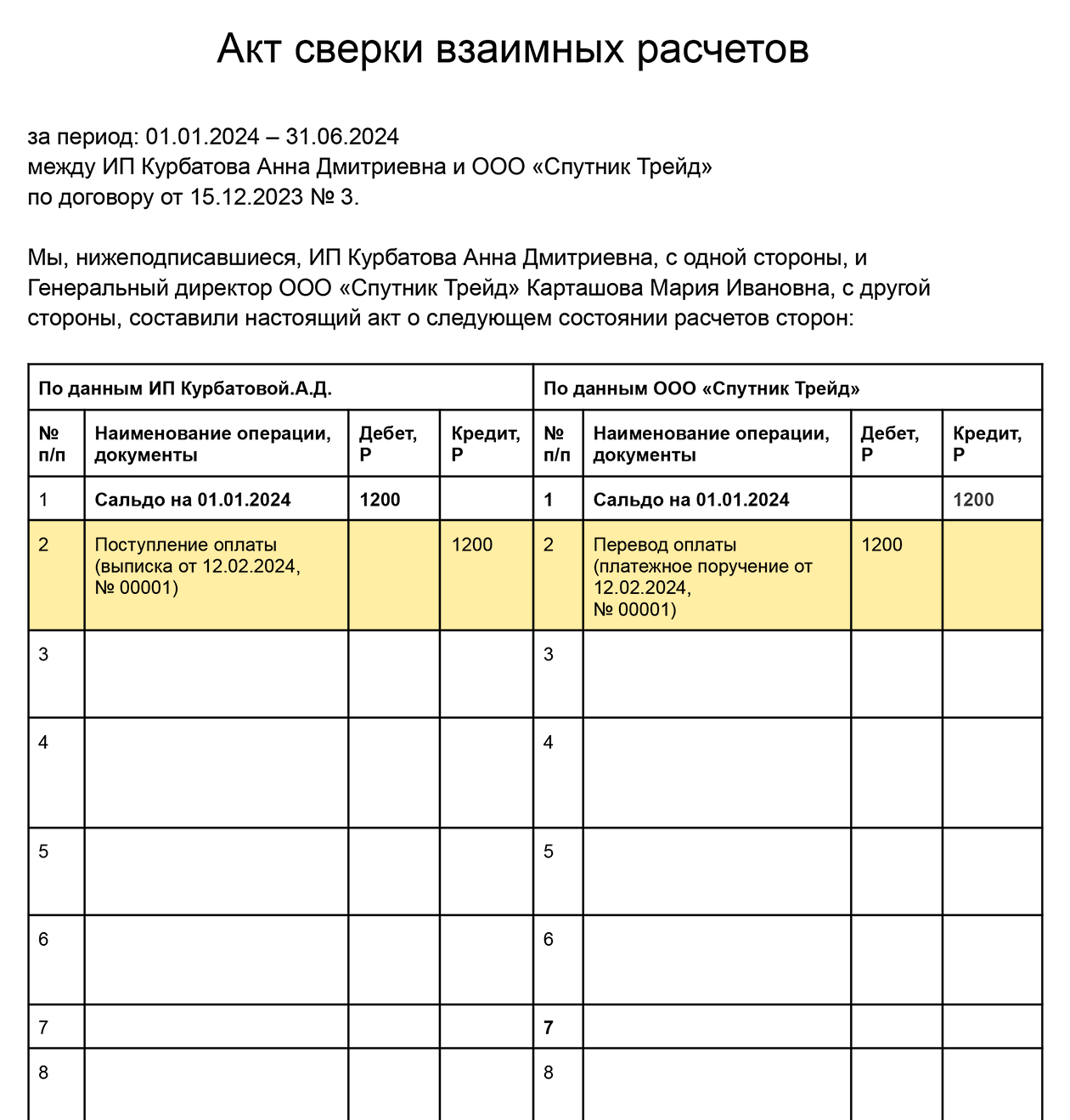 Акт сверки с расхождениями: как оформить и подписать, образец