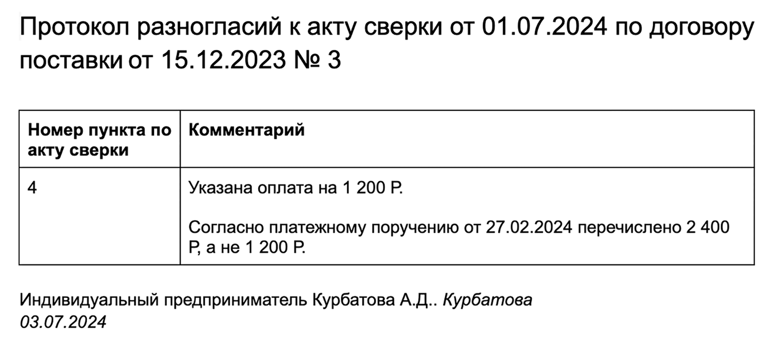 Протокол составляют в произвольной форме. Главное — зафиксировать расхождения