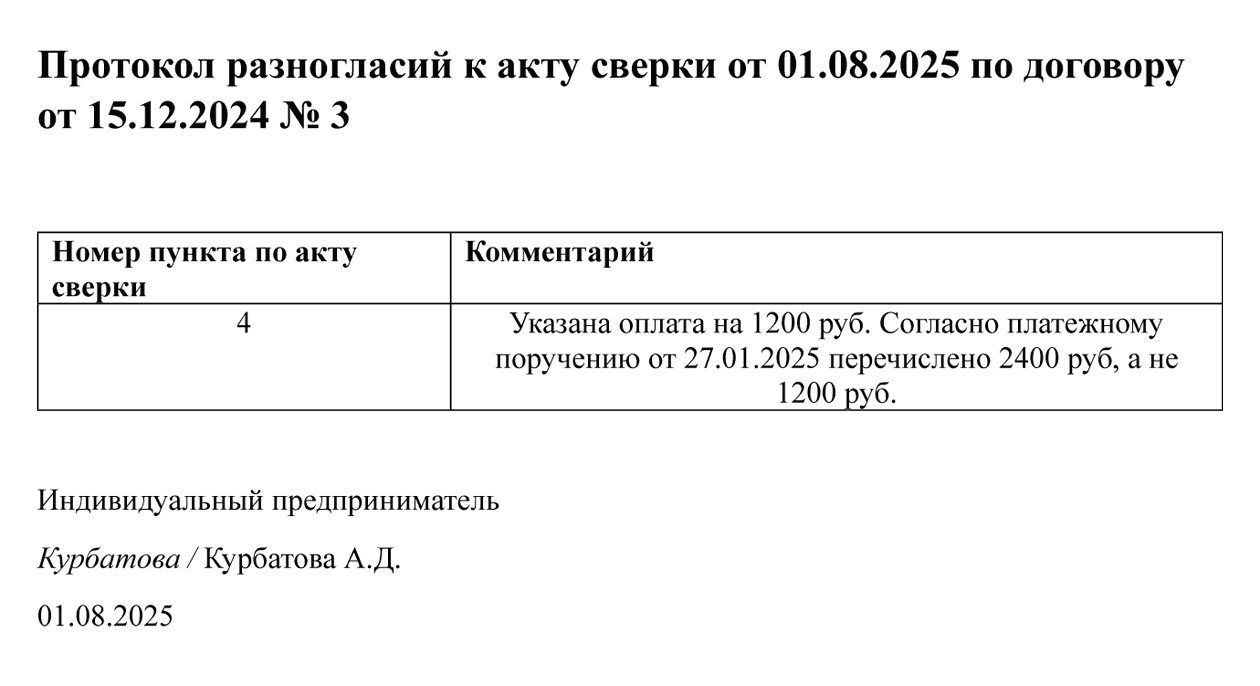 Протокол составляют в произвольной форме. Главное — зафиксировать расхождения