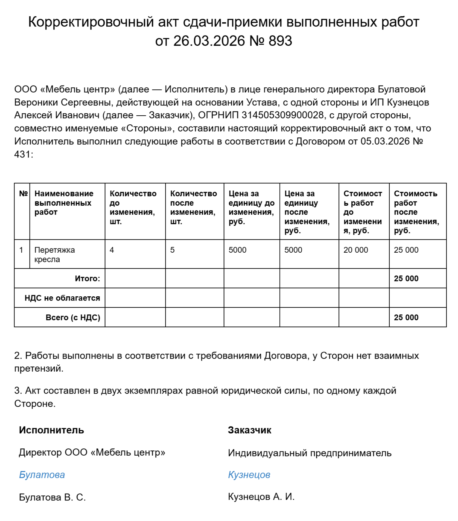 Пример корректировочного акта выполненных работ — в нем изменили их количество и стоимость