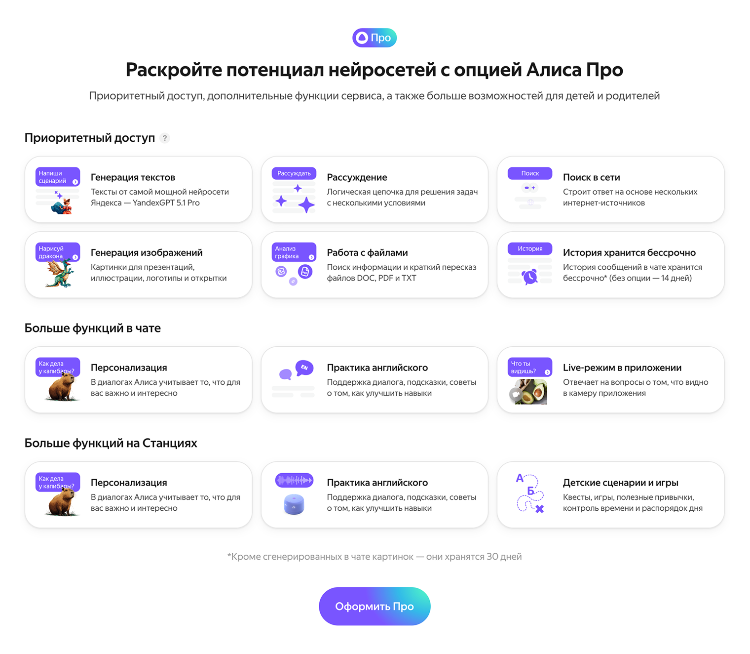 Перед подключением Алисы Про на экране появится список преимуществ