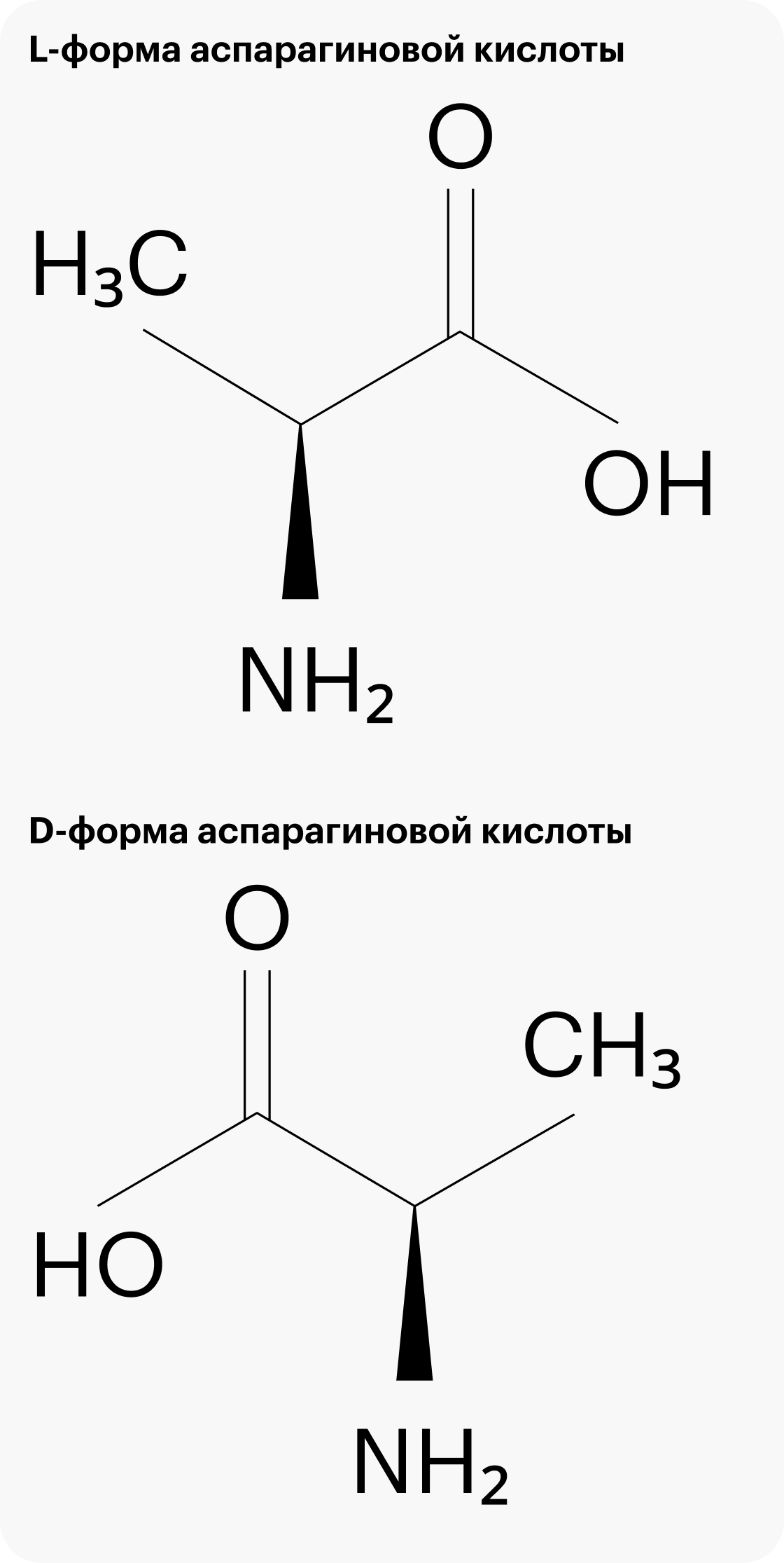 У L- и D-форм аспарагиновой кислоты одинаковая формула, но разные свойства