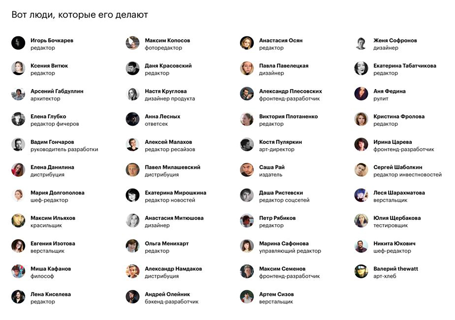 Так выглядела страница сотрудников редакции в 2019 году. В 2025 мы не помещаемся на один скриншот
