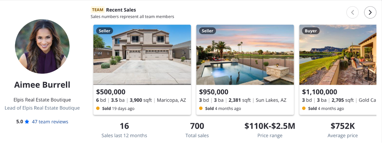 Отзывы о риелторах есть на многих на сайтах с объявлениями о недвижимости. Источник: zillow.com